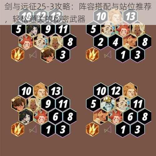 剑与远征25-3攻略:阵容搭配与站位推荐,轻松通关的秘密武器
