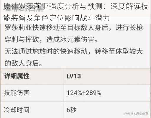 原神罗莎莉亚强度分析与预测:深度解读技能装备及角色定位影响战斗潜力
