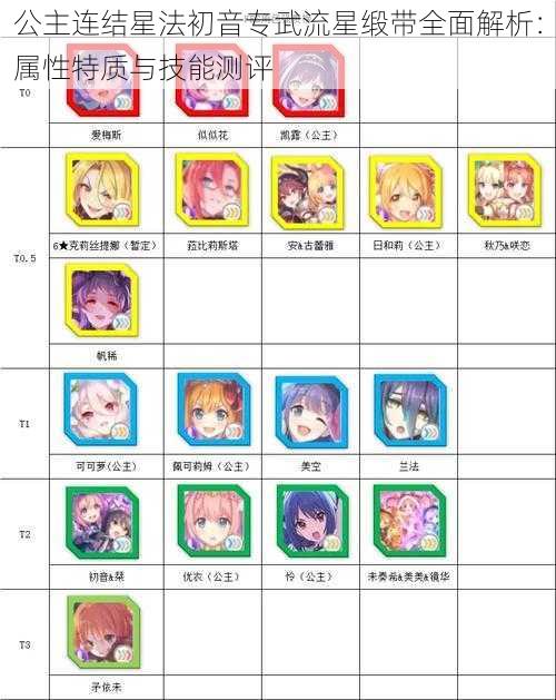 公主连结星法初音专武流星缎带全面解析:属性特质与技能测评