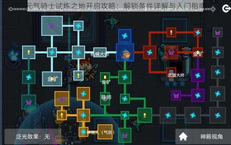 元气骑士试炼之地开启攻略:解锁条件详解与入门指南