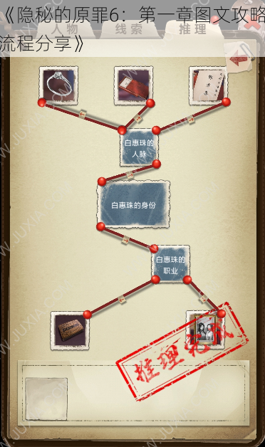 《隐秘的原罪6:第一章图文攻略流程分享》