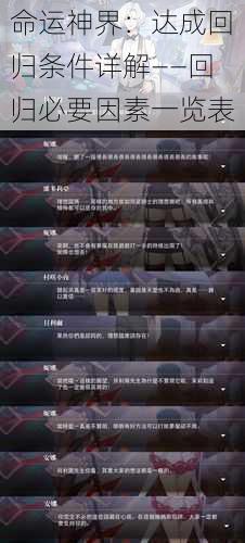 命运神界:达成回归条件详解——回归必要因素一览表