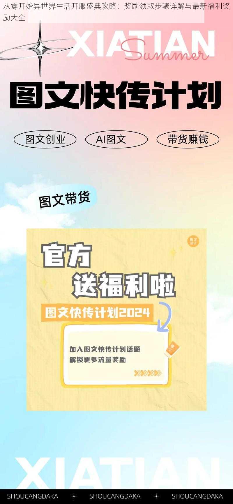 从零开始异世界生活开服盛典攻略:奖励领取步骤详解与最新福利奖励大全