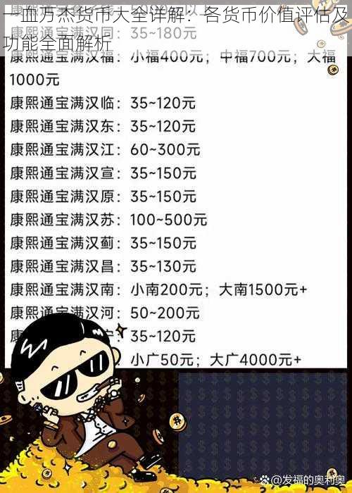 一血万杰货币大全详解:各货币价值评估及功能全面解析