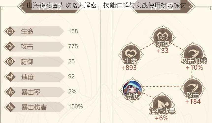 山海镜花菌人攻略大解密:技能详解与实战使用技巧探讨