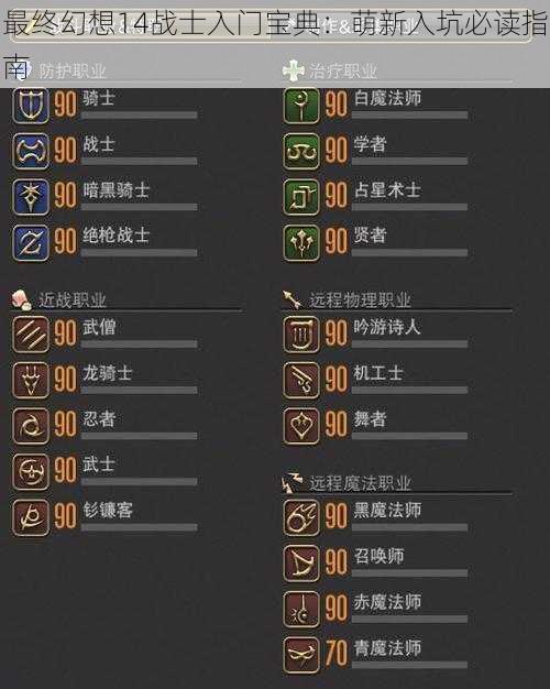 最终幻想14战士入门宝典:萌新入坑必读指南