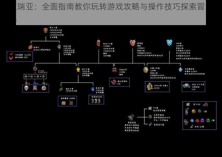 泰拉瑞亚:全面指南教你玩转游戏攻略与操作技巧探索冒险新世界