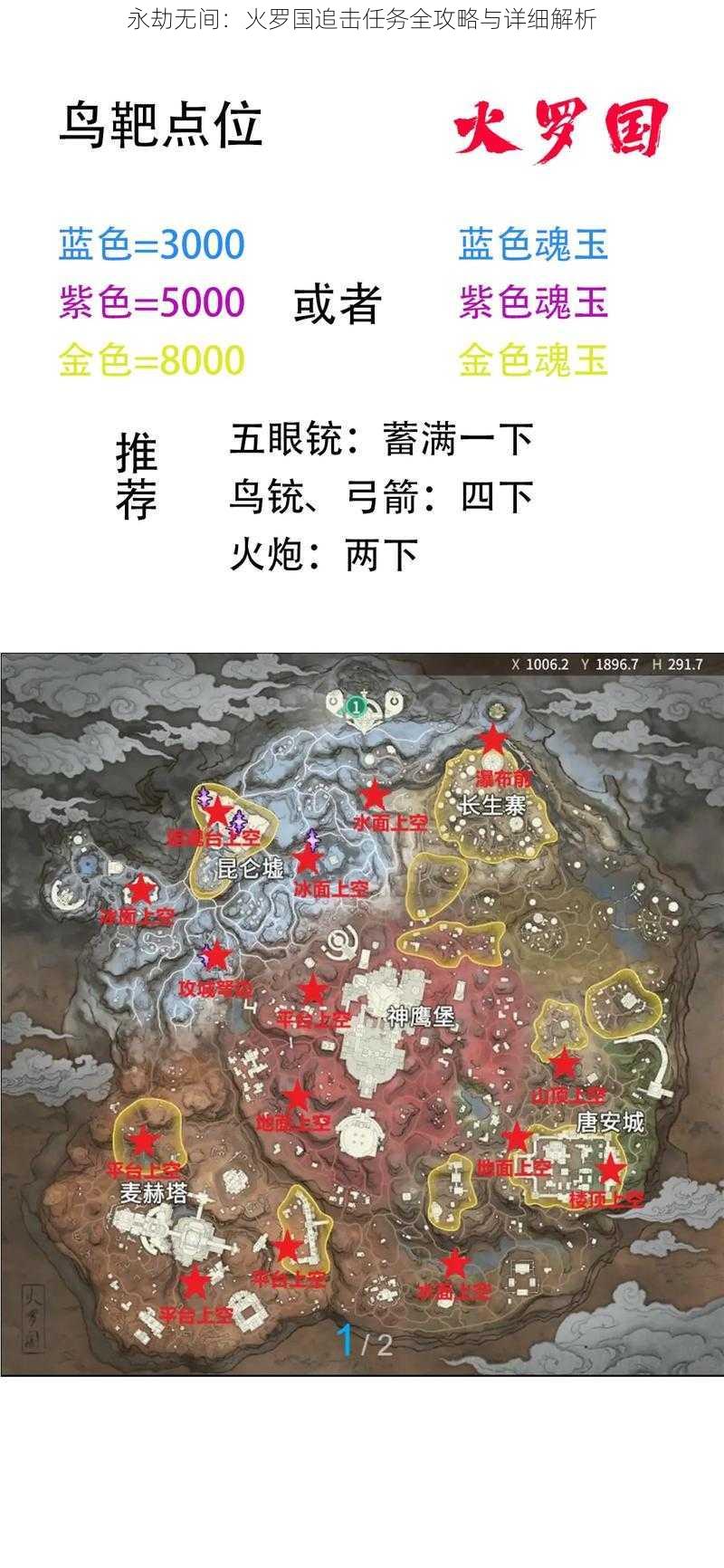 永劫无间:火罗国追击任务全攻略与详细解析