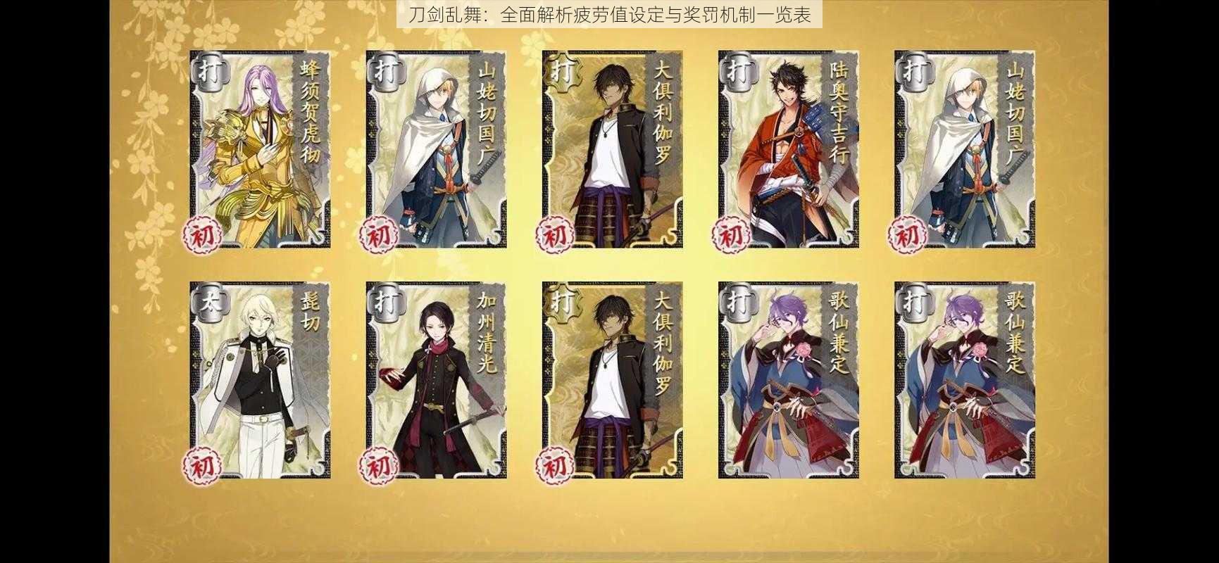 刀剑乱舞:全面解析疲劳值设定与奖罚机制一览表