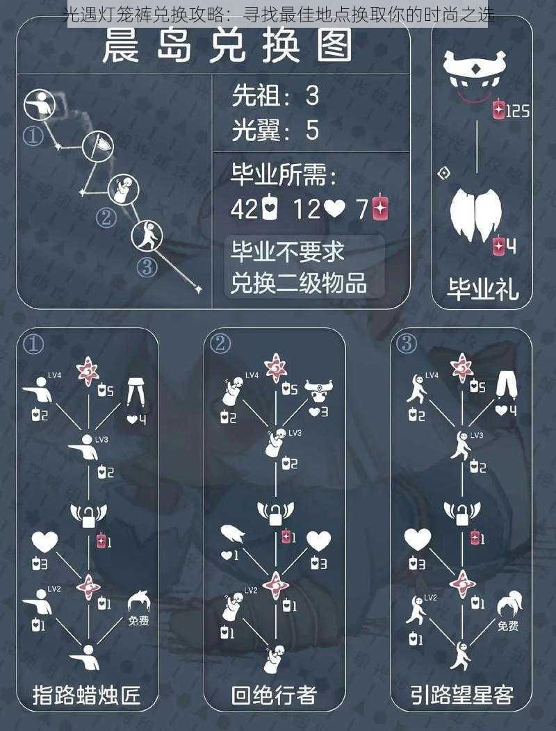 光遇灯笼裤兑换攻略:寻找最佳地点换取你的时尚之选