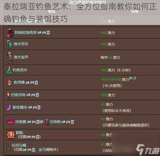 泰拉瑞亚钓鱼艺术:全方位指南教你如何正确钓鱼与装饵技巧