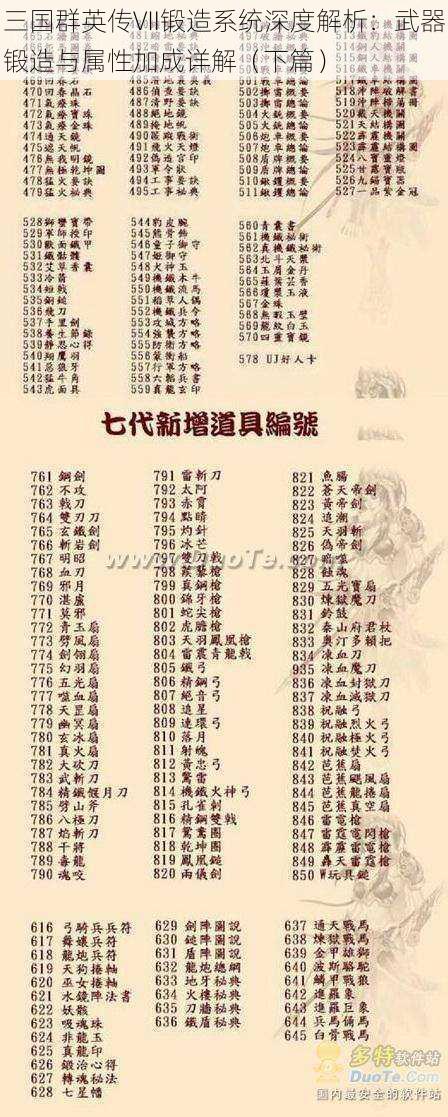 三国群英传Ⅶ锻造系统深度解析:武器锻造与属性加成详解(下篇)