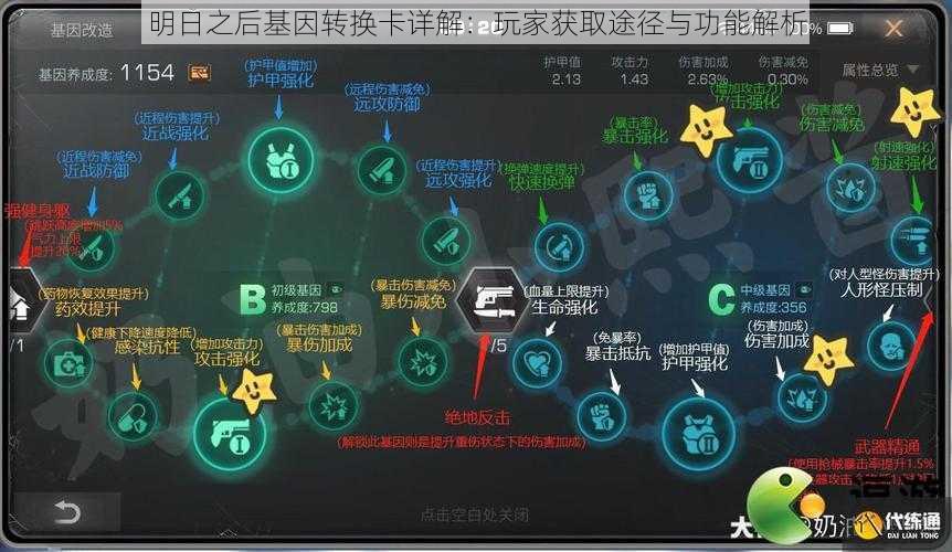 明日之后基因转换卡详解:玩家获取途径与功能解析