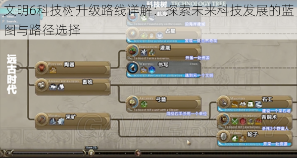 文明6科技树升级路线详解:探索未来科技发展的蓝图与路径选择