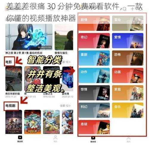 差差差很痛 30 分钟免费观看软件,一款你懂的视频播放神器