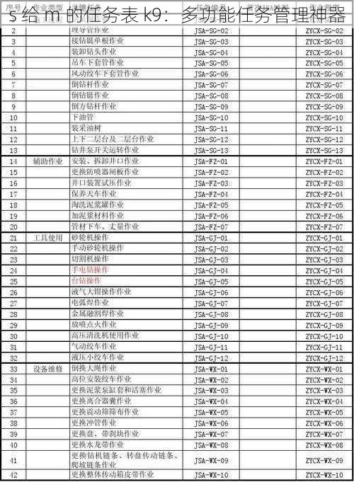 s 给 m 的任务表 k9:多功能任务管理神器