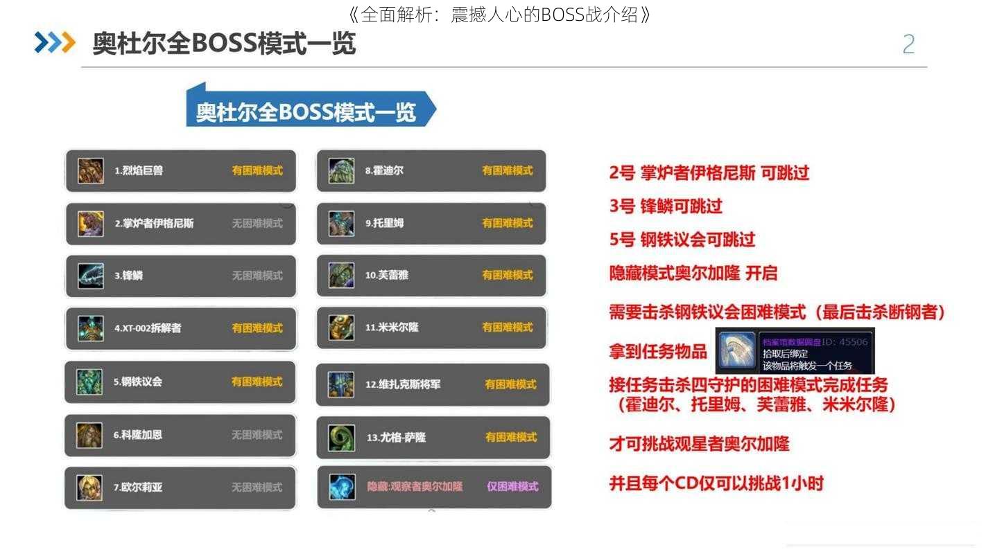 《全面解析:震撼人心的BOSS战介绍》