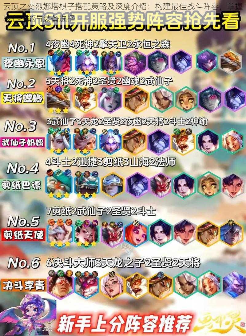 云顶之奕烈娜塔棋子搭配策略及深度介绍:构建最佳战斗阵容,掌握核心技能与装备选择