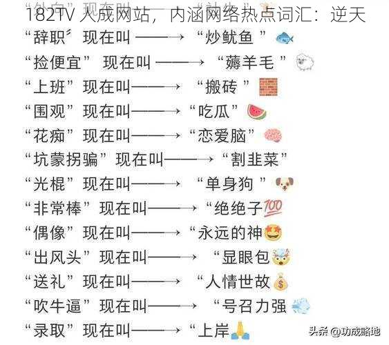 182TV 人成网站,内涵网络热点词汇:逆天