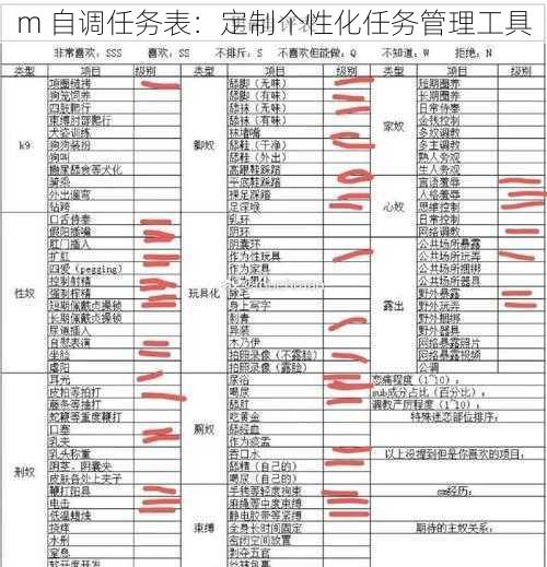 m 自调任务表:定制个性化任务管理工具