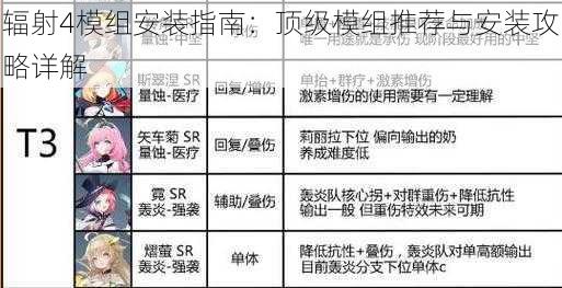 辐射4模组安装指南:顶级模组推荐与安装攻略详解