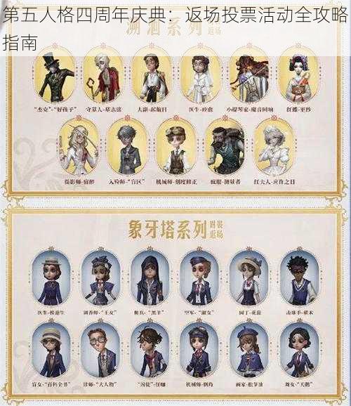 第五人格四周年庆典:返场投票活动全攻略指南