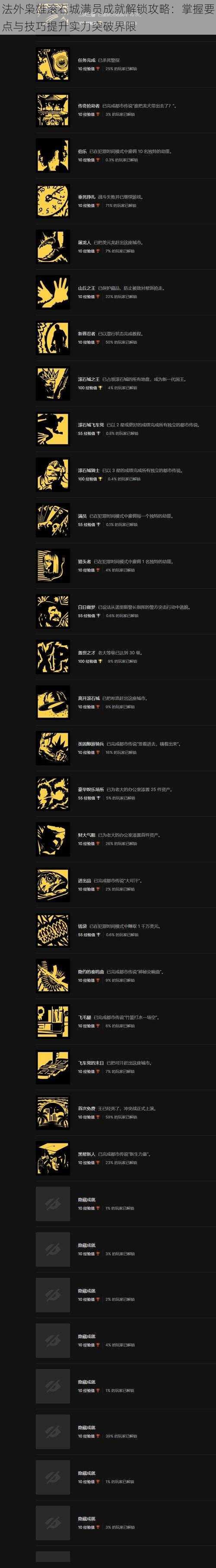 法外枭雄滚石城满员成就解锁攻略:掌握要点与技巧提升实力突破界限