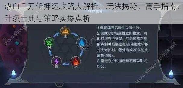 热血千刀斩押运攻略大解析:玩法揭秘,高手指南,升级宝典与策略实操点析