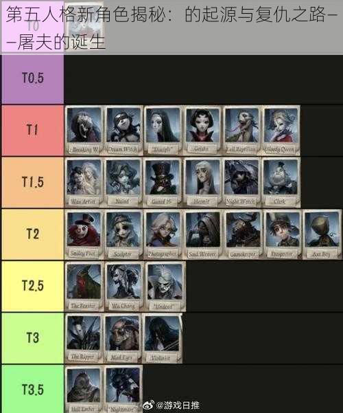 第五人格新角色揭秘:的起源与复仇之路——屠夫的诞生