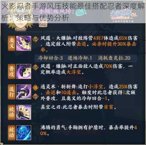 火影忍者手游风压技能最佳搭配忍者深度解析:策略与优势分析