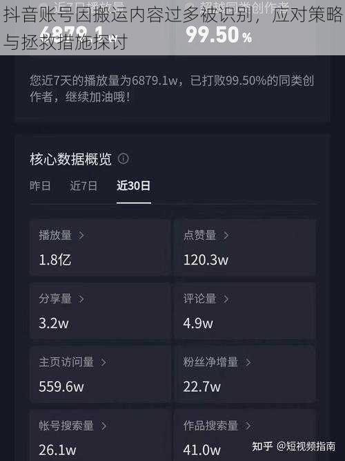 抖音账号因搬运内容过多被识别,应对策略与拯救措施探讨