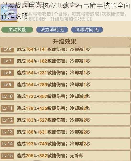 以实战应用为核心:魂之石弓箭手技能全面详解攻略