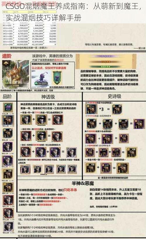 CSGO混烟魔王养成指南:从萌新到魔王,实战混烟技巧详解手册