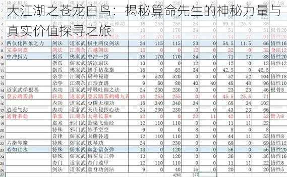 大江湖之苍龙白鸟:揭秘算命先生的神秘力量与真实价值探寻之旅