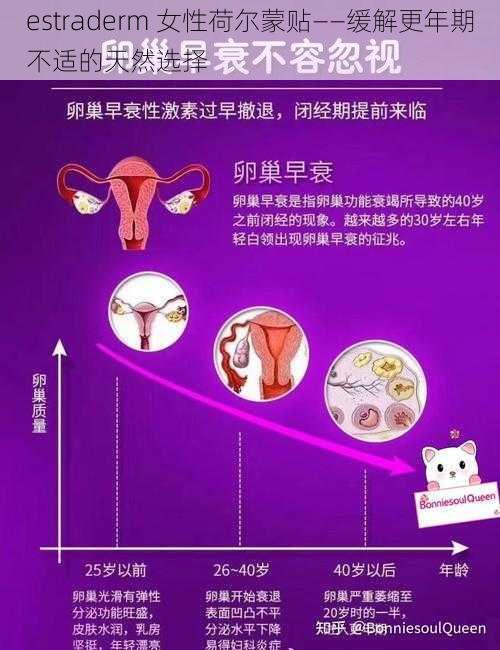estraderm 女性荷尔蒙贴——缓解更年期不适的天然选择