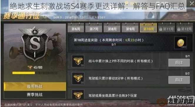 绝地求生刺激战场S4赛季更迭详解:解答与FAQ汇总