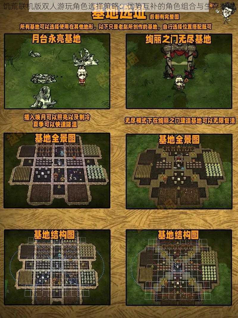 饥荒联机版双人游玩角色选择策略:优势互补的角色组合与生存指南