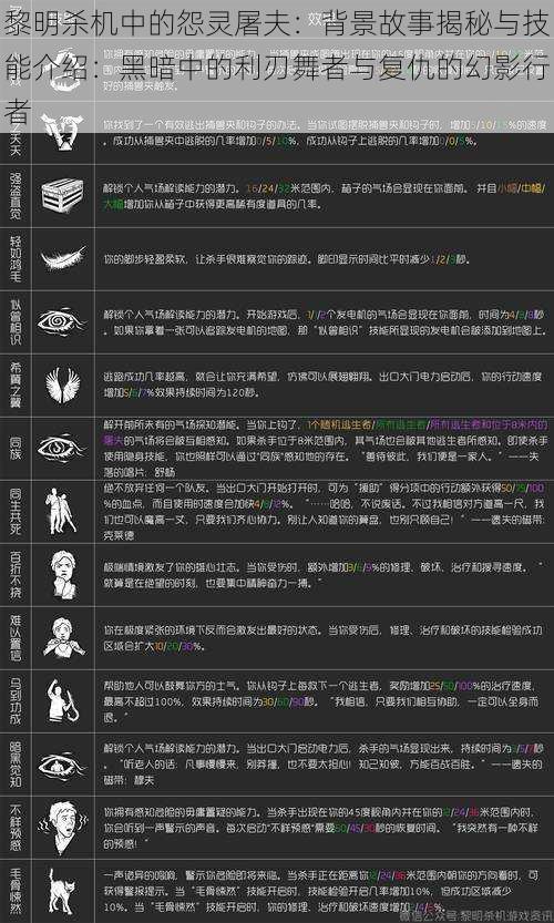 黎明杀机中的怨灵屠夫:背景故事揭秘与技能介绍:黑暗中的利刃舞者与复仇的幻影行者