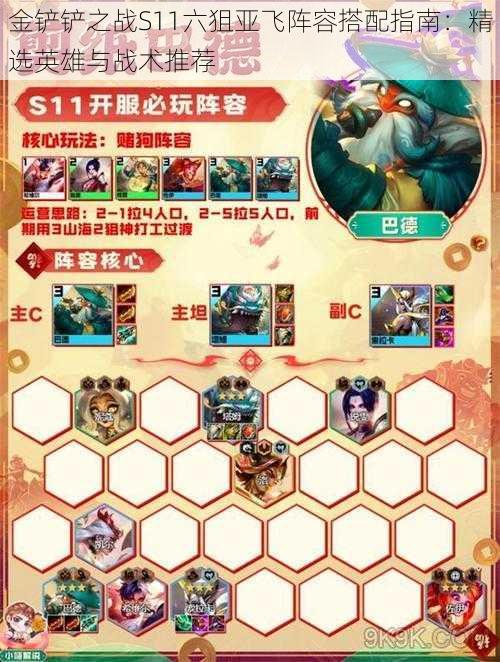 金铲铲之战S11六狙亚飞阵容搭配指南:精选英雄与战术推荐
