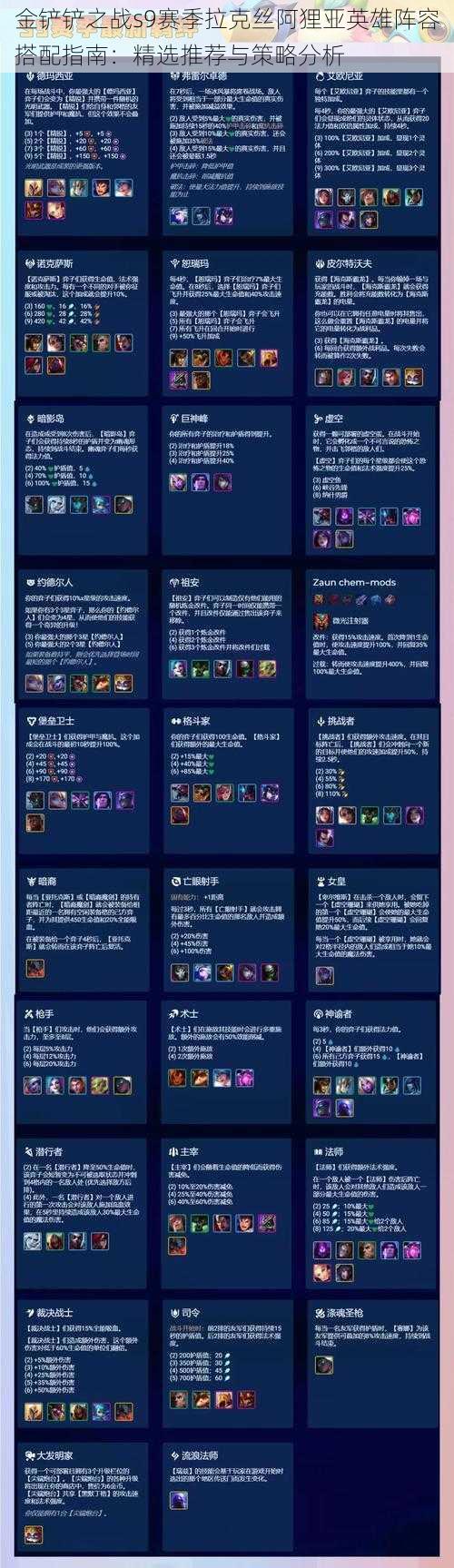 金铲铲之战s9赛季拉克丝阿狸亚英雄阵容搭配指南:精选推荐与策略分析
