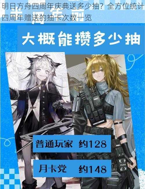 明日方舟四周年庆典送多少抽?全方位统计四周年赠送的抽卡次数一览