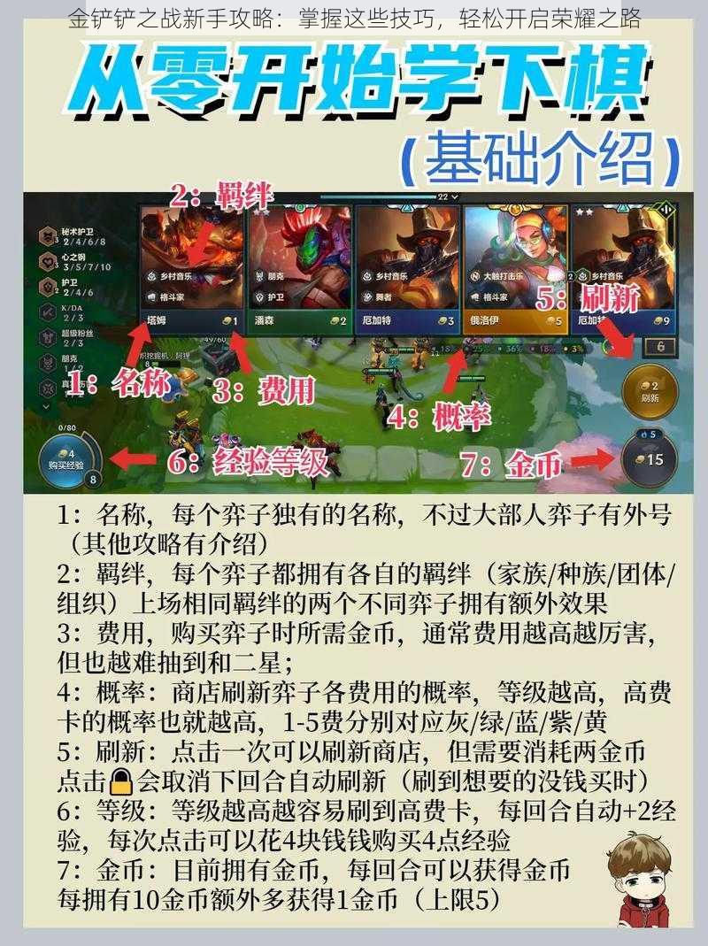 金铲铲之战新手攻略:掌握这些技巧,轻松开启荣耀之路