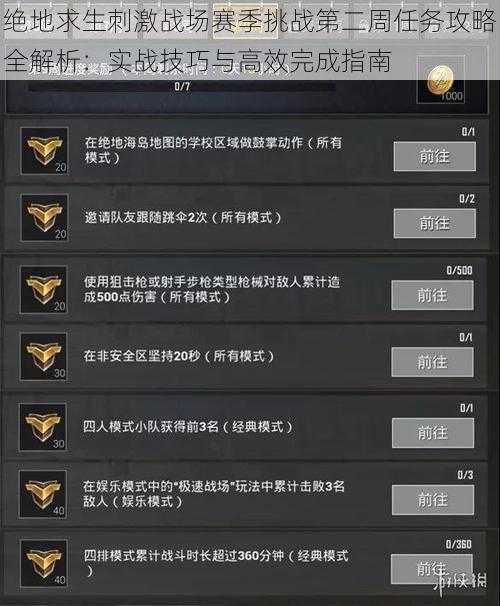 绝地求生刺激战场赛季挑战第二周任务攻略全解析:实战技巧与高效完成指南