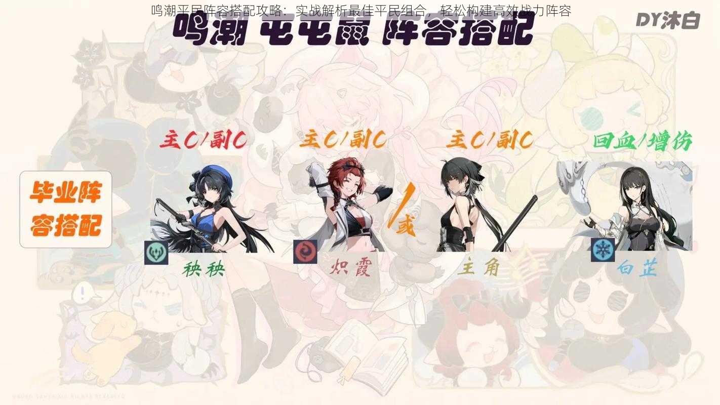 鸣潮平民阵容搭配攻略:实战解析最佳平民组合,轻松构建高效战力阵容