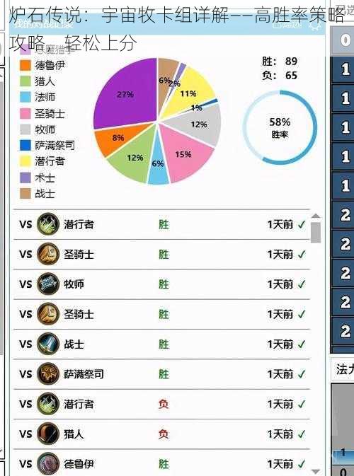 炉石传说:宇宙牧卡组详解——高胜率策略攻略,轻松上分