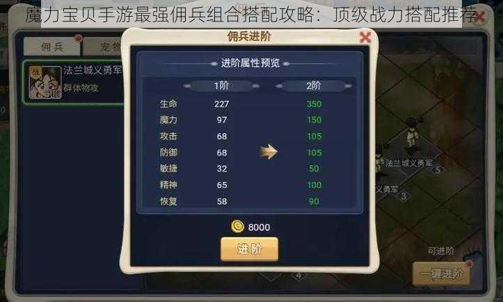 魔力宝贝手游最强佣兵组合搭配攻略:顶级战力搭配推荐