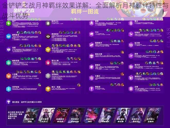 金铲铲之战月神羁绊效果详解:全面解析月神羁绊特性与战斗优势