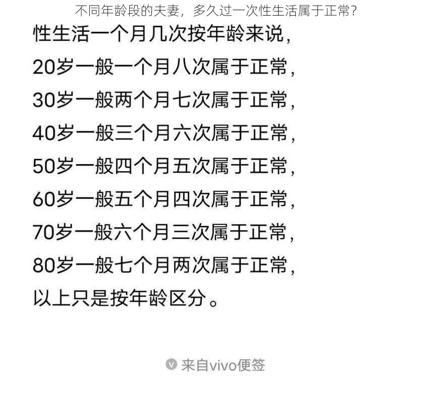 不同年龄段的夫妻,多久过一次性生活属于正常?