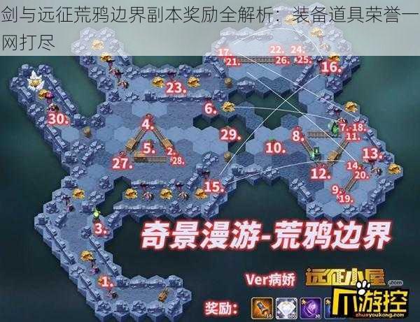 剑与远征荒鸦边界副本奖励全解析:装备道具荣誉一网打尽