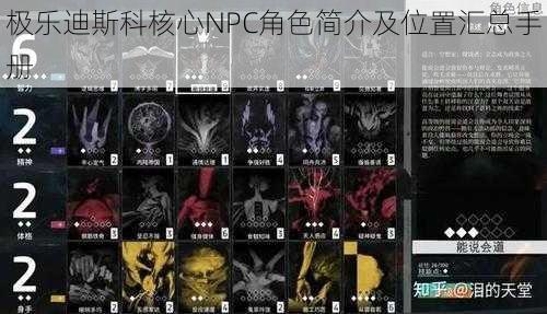 极乐迪斯科核心NPC角色简介及位置汇总手册
